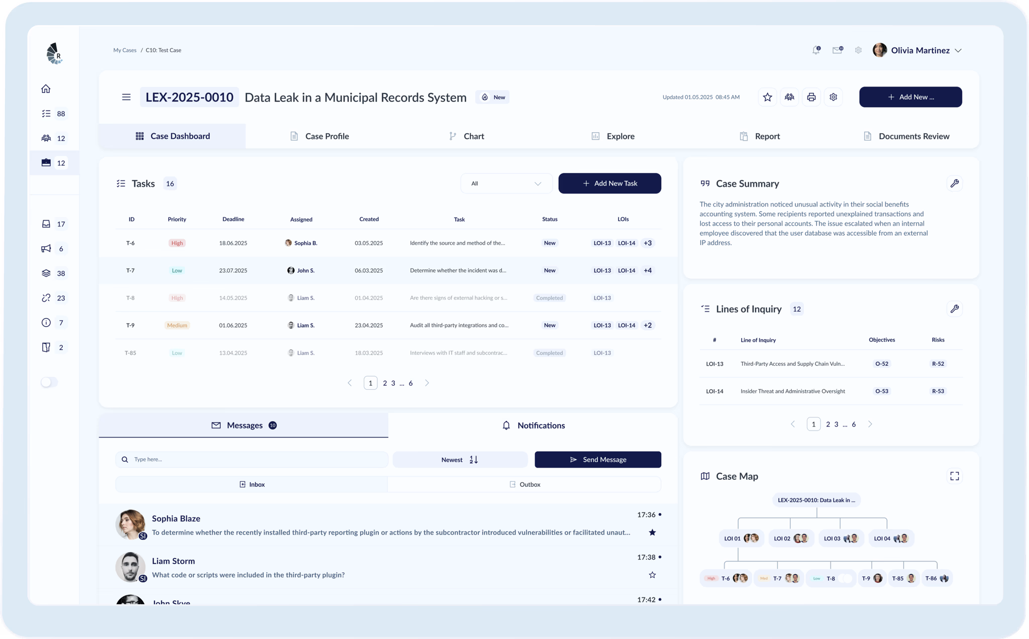 SPOTLIGHT case dashboard